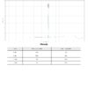 Raport HPLC Retatrutyd 20 mg - chromatogram