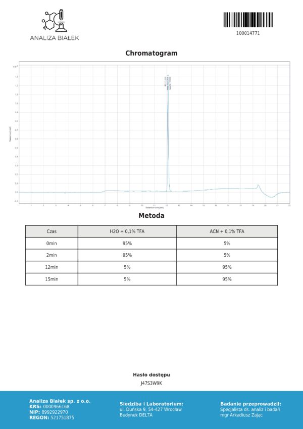 Raport HPLC Tirzepic 15 mg - chromatogram