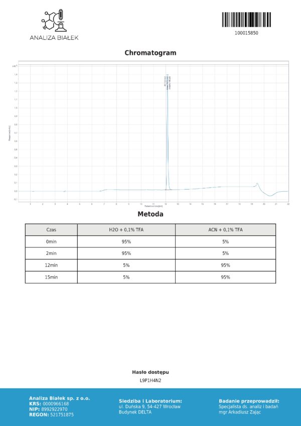 Raport HPLC Tirzepic 20 mg str.2 Raport HPLC Tirzepic 20 mg - chromatogram