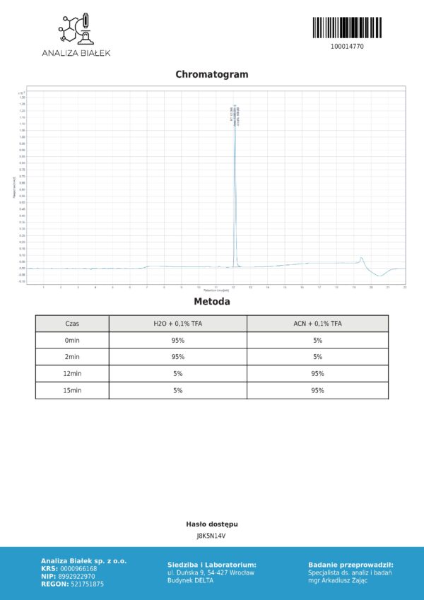 Raport HPLC Tirzepic 5 mg - chromatogram