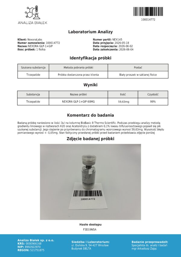 Raport HPLC Tirzepic 60 mg - identyfikacja probki i wyniki