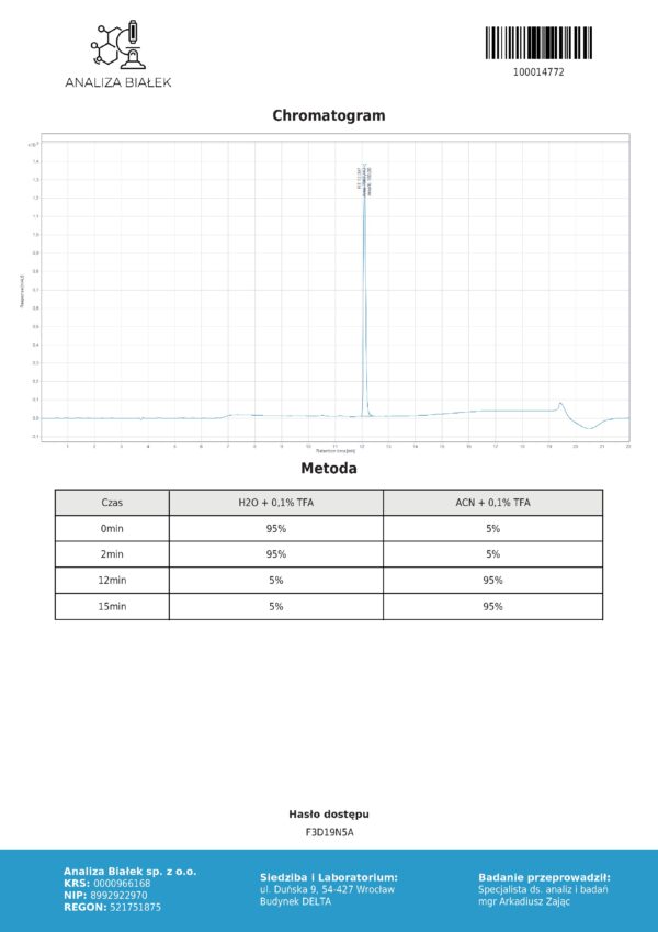 Raport HPLC Tirzepic 60 mg - chromatogram